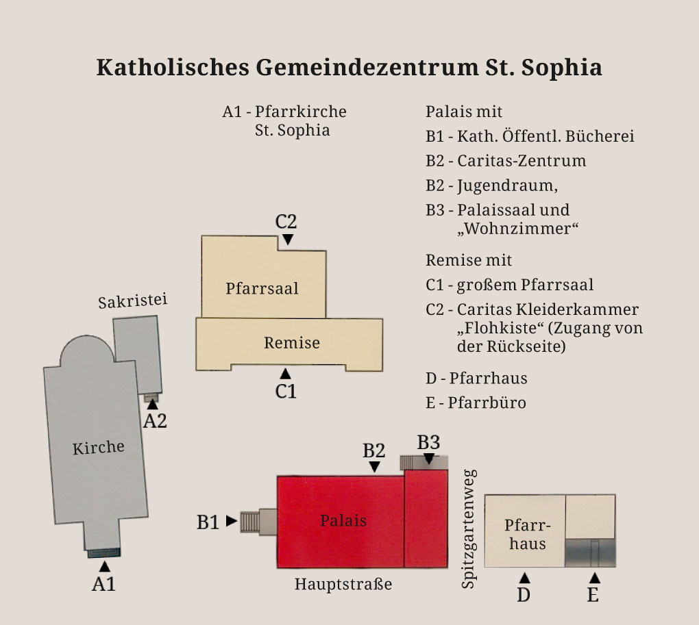 Übersichtsplan des Gemeindezentrums (c) Gemeinde St. Sophia in Erbach (Ersteller: Gemeinde St. Sophia in Erbach)